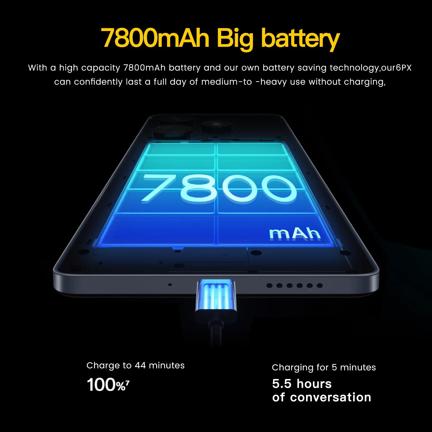 spark 10 Pro Smartphone 5G Cell Phone 7.3 HD