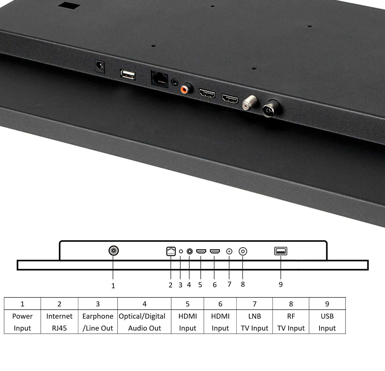 Soulaca New 22 inch Touch Mirror Waterproof TV