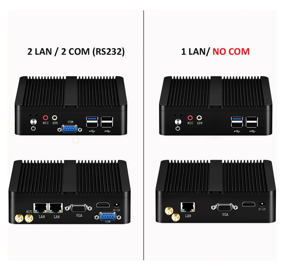 Fanless Industrial Mini PC Intel