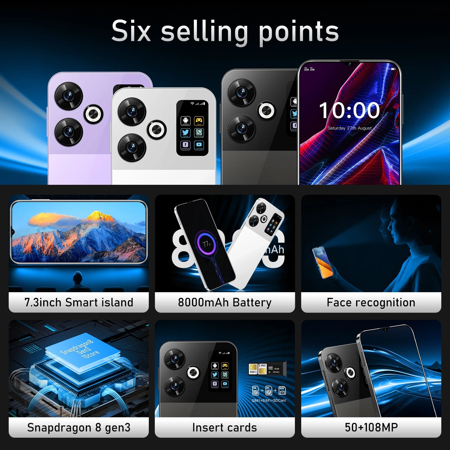 X6 Pro Smartphone Global Version 22G+2TB 4G/5G