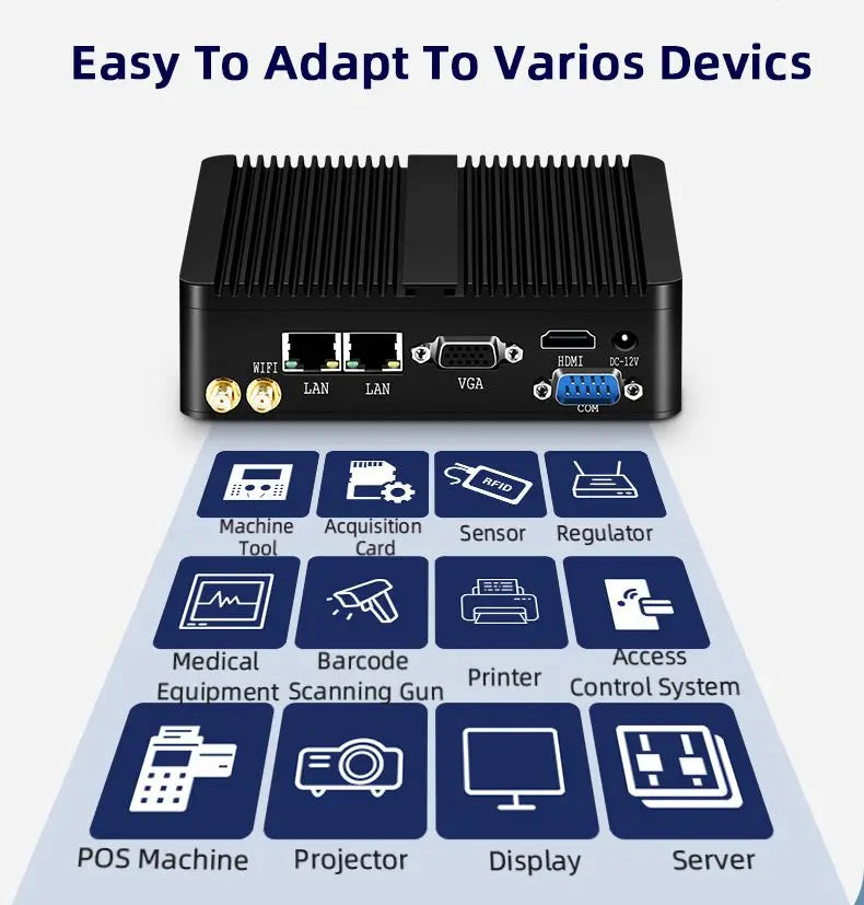 Fanless Industrial Mini PC Intel